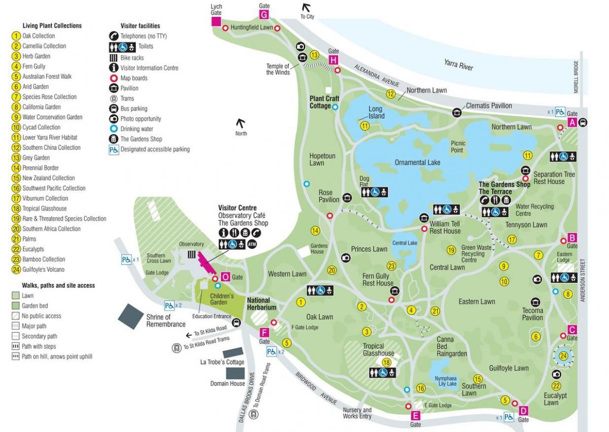 botanical gardens Melbourne kart