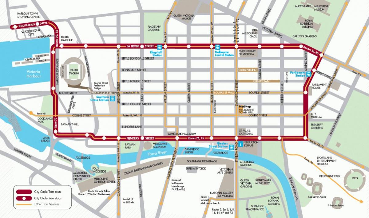Melbourne city loop tog kart