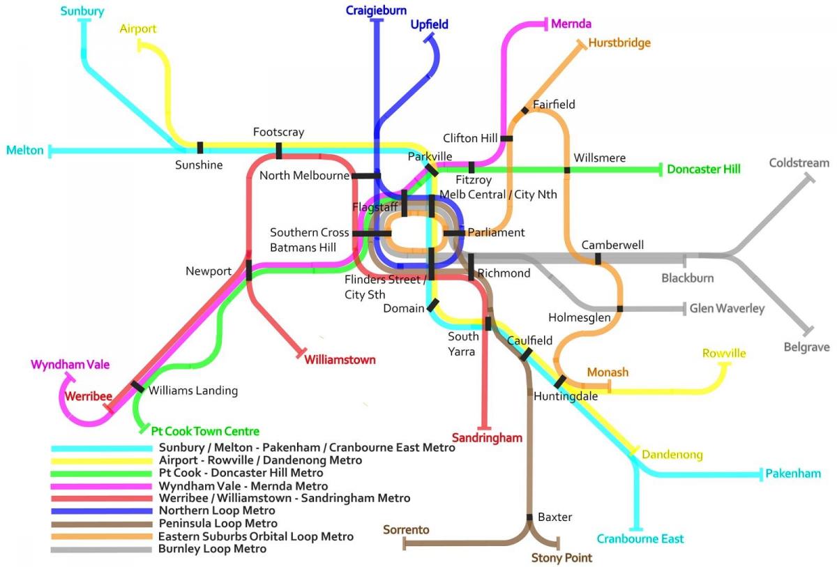 metro tog kart Melbourne