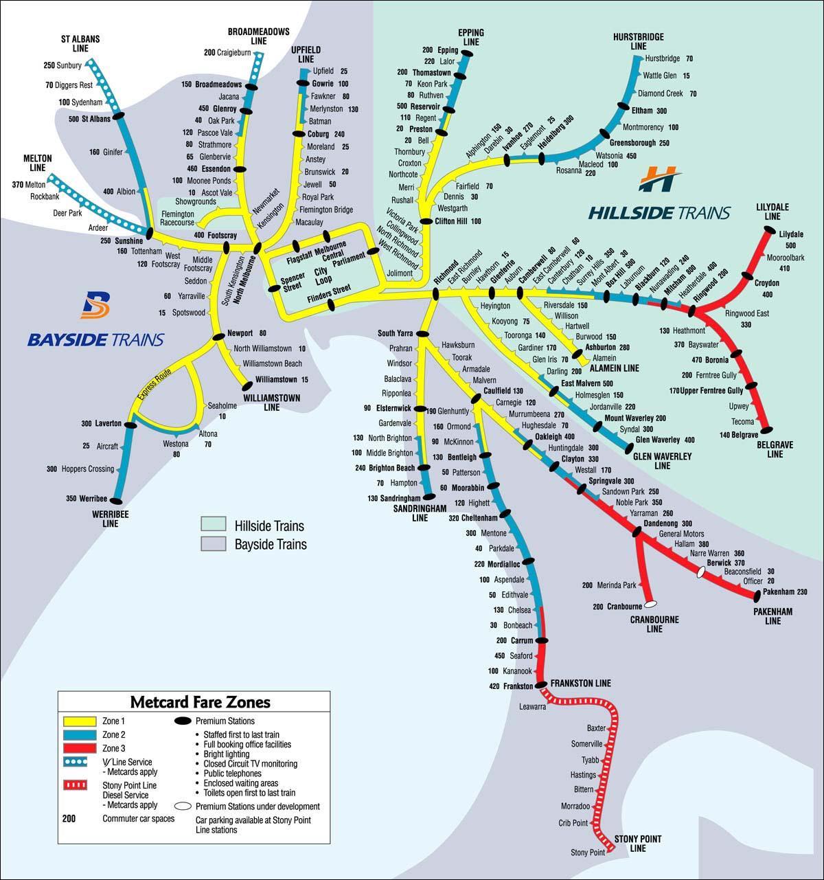 jernbane kart Melbourne