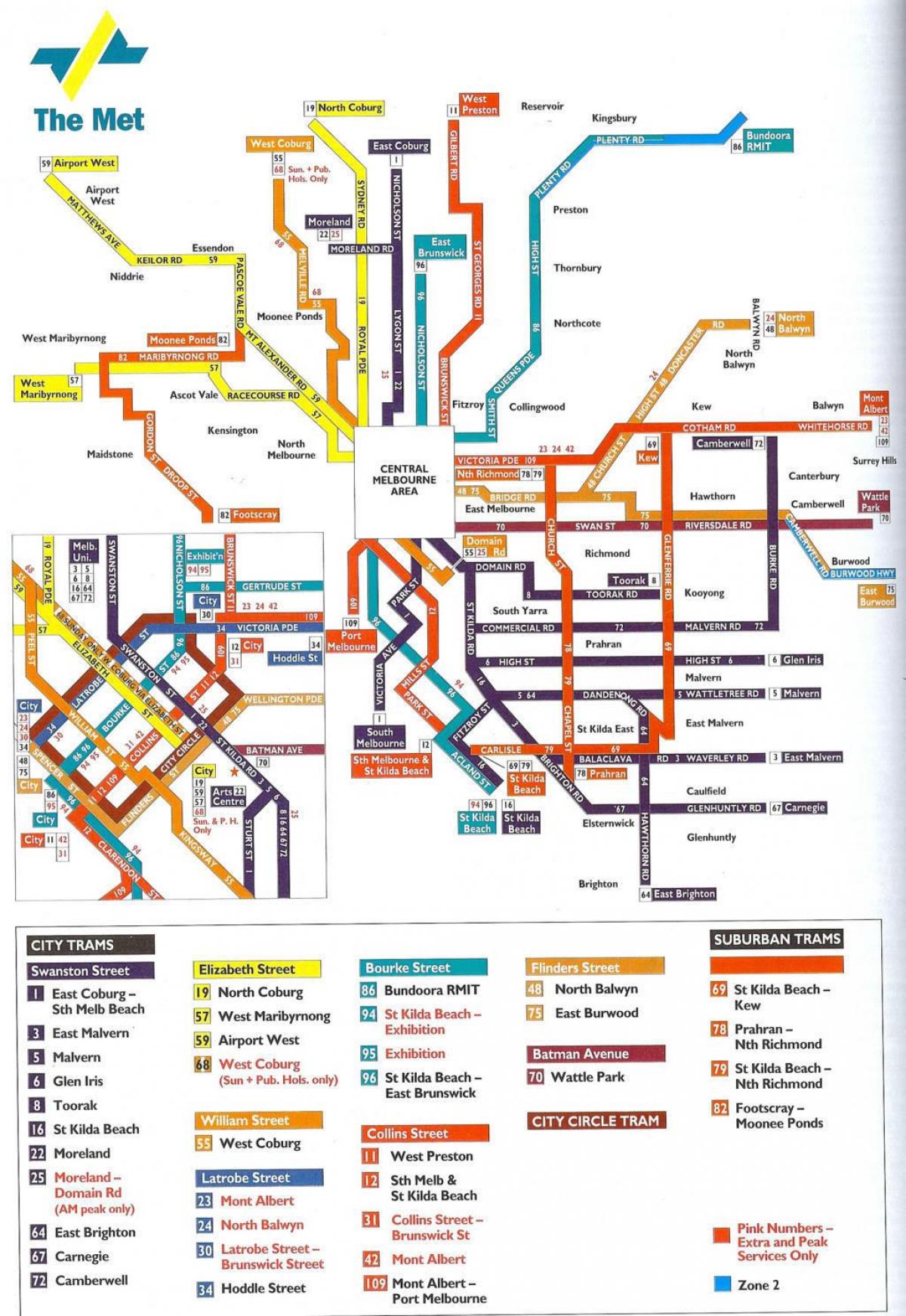 Melbourne offentlig transport kart
