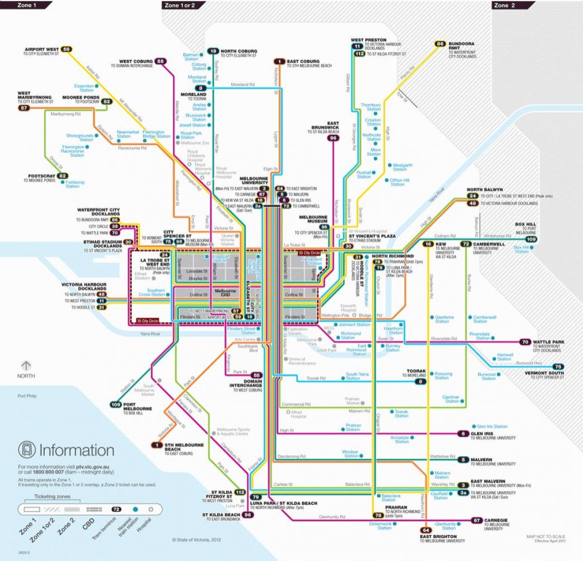 Melbourne trikk nettverk kart