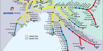 Jernbane kart Melbourne