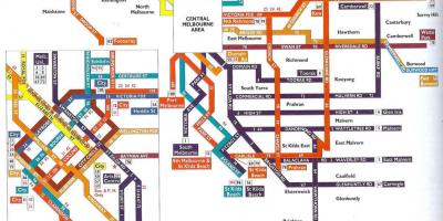 Melbourne offentlig transport kart